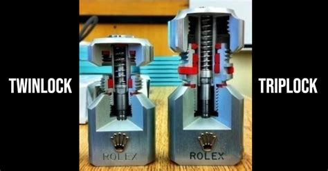 rolex twinlock crown|Rolex twinlock vs triplock.